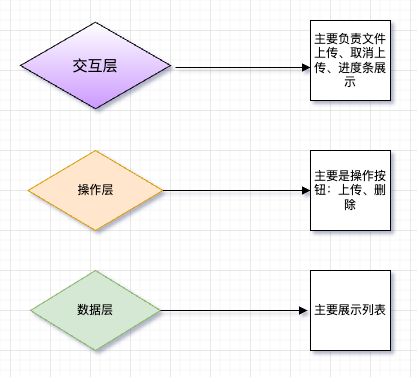示意图